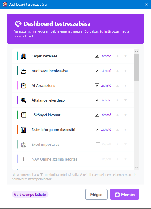 Dashboard testreszabása ablak
