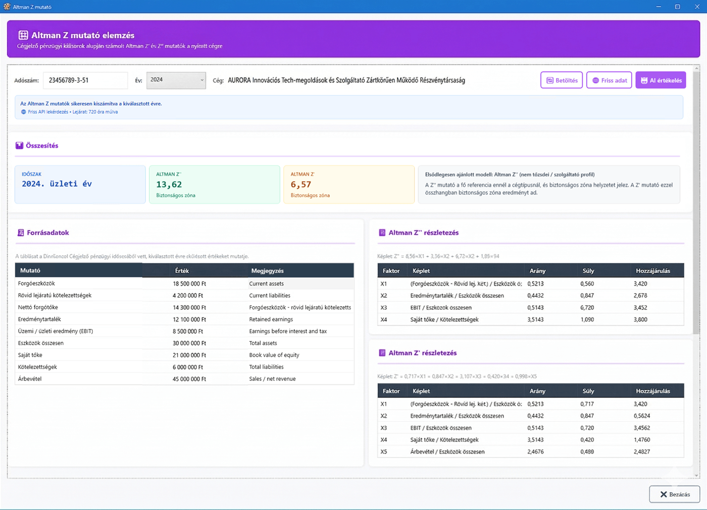 Altman Z mutató elemzés főképernyő