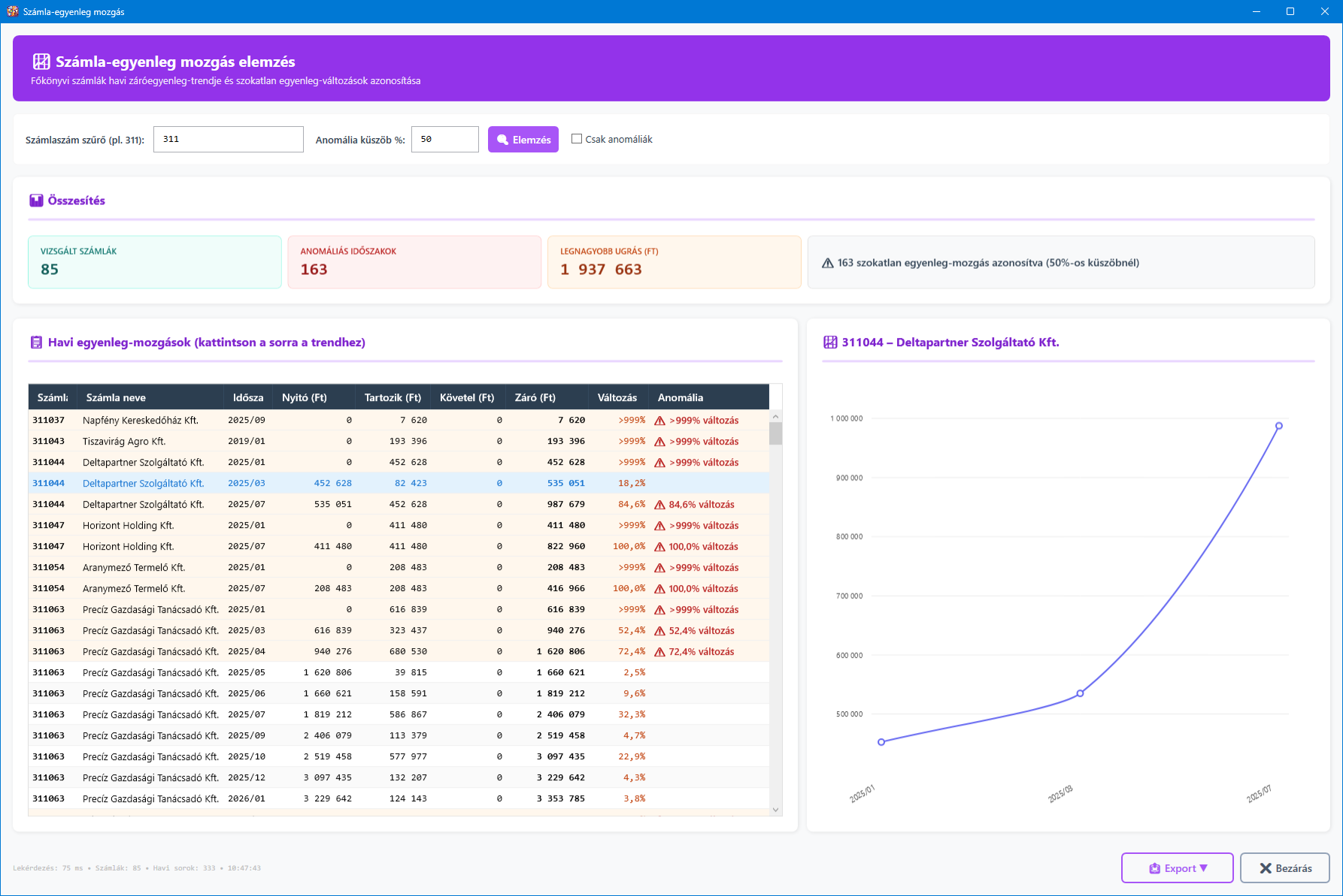 Számla-egyenleg mozgás elemzés