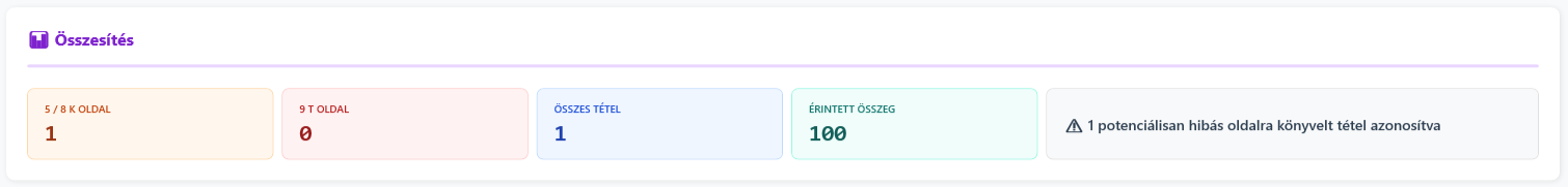 Ellentétes előjelű könyvelések összesítő kártyák