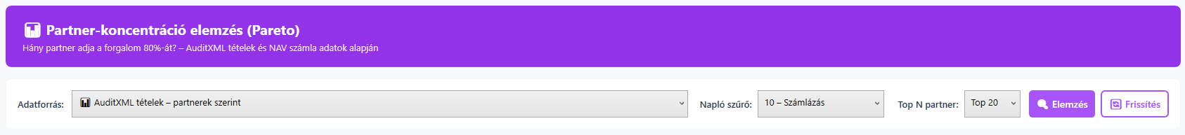 Partner-koncentráció paraméter sor
