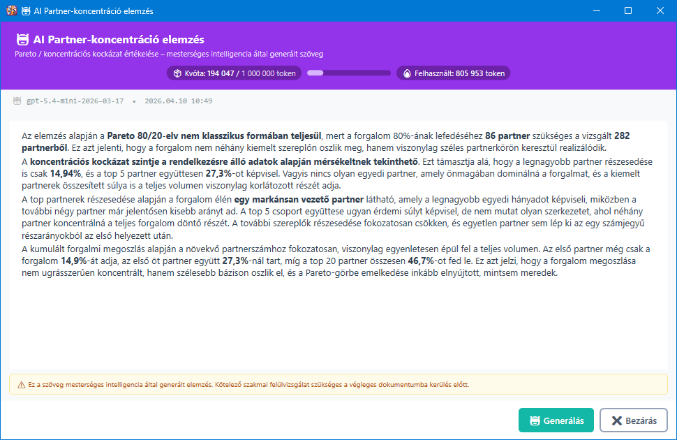 Partner-koncentráció AI elemzés