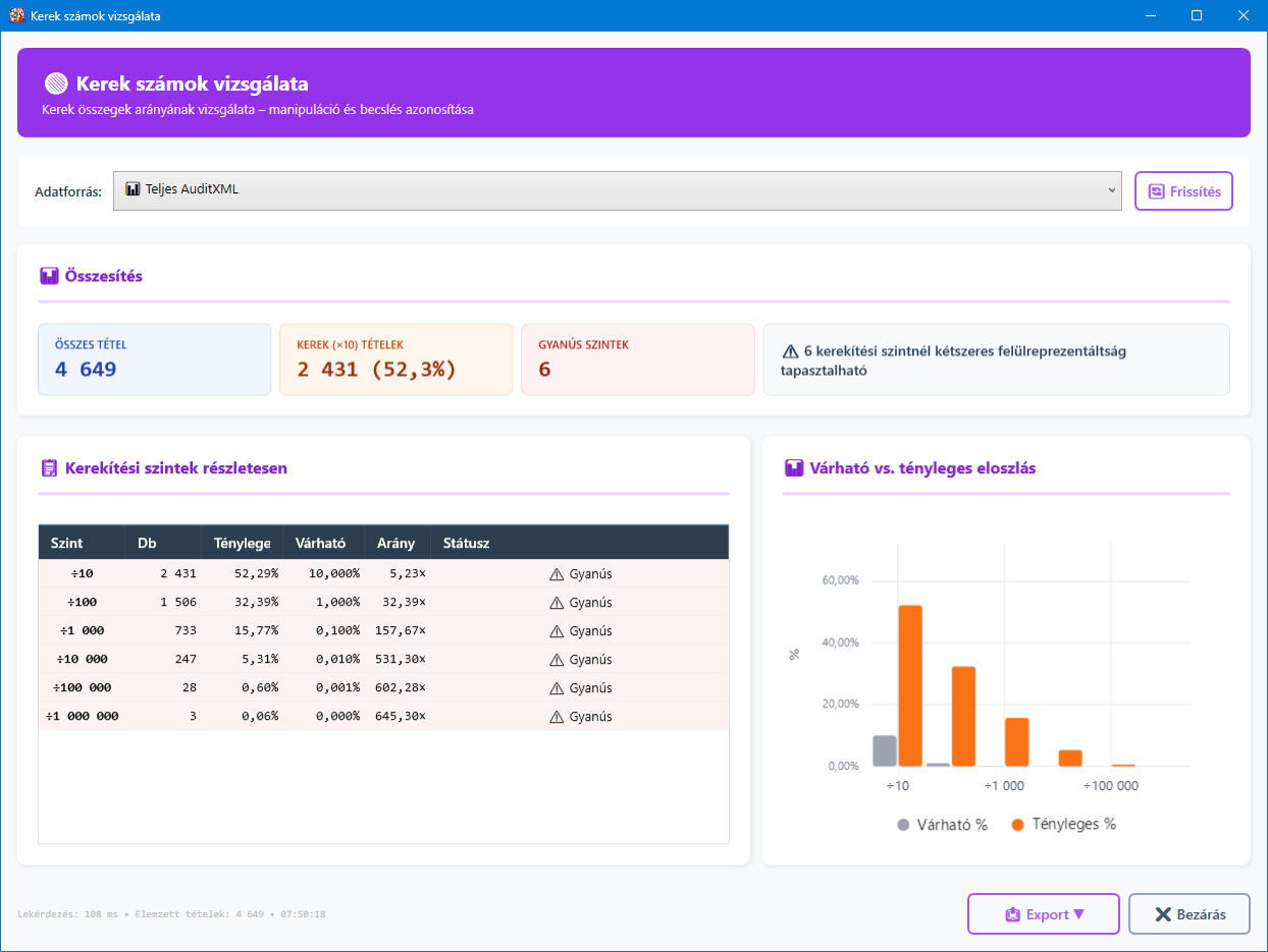 Kerek számok vizsgálata főképernyő