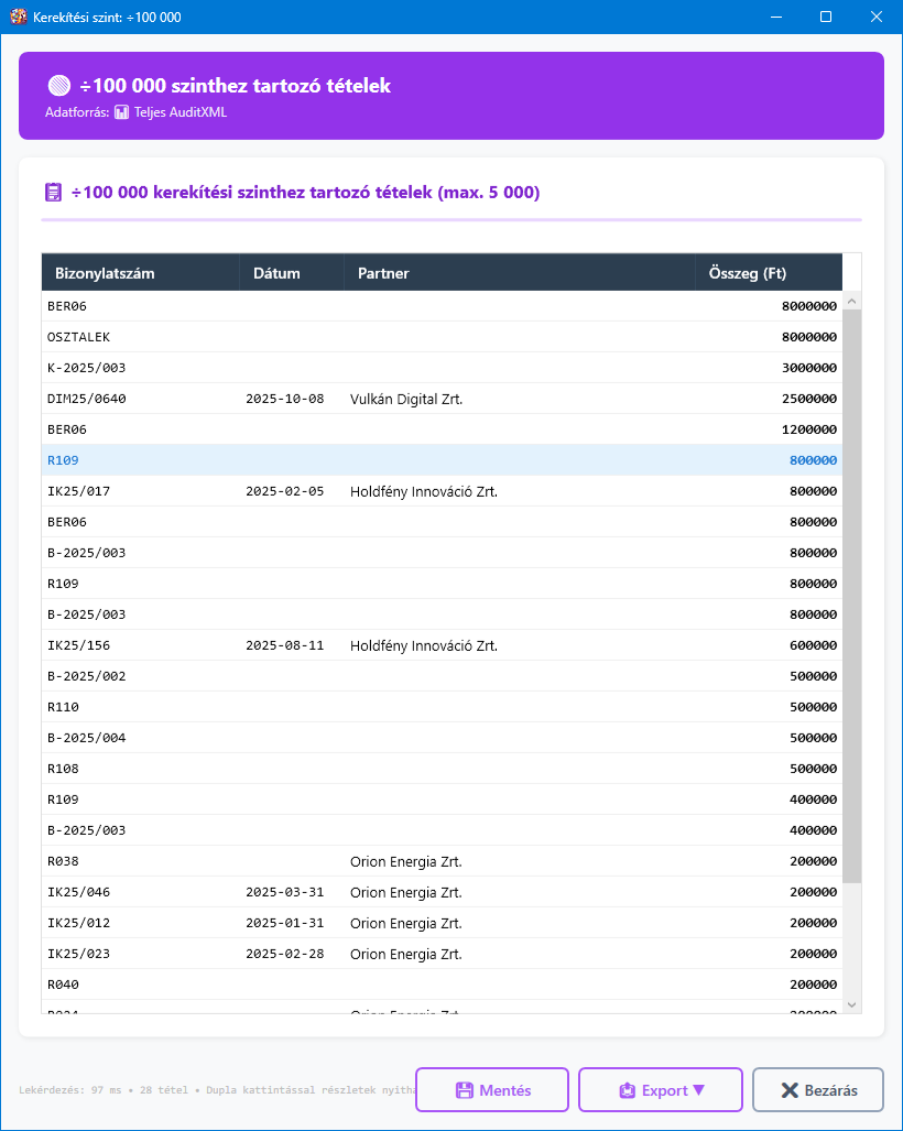 Kerekítési szint részletező ablak