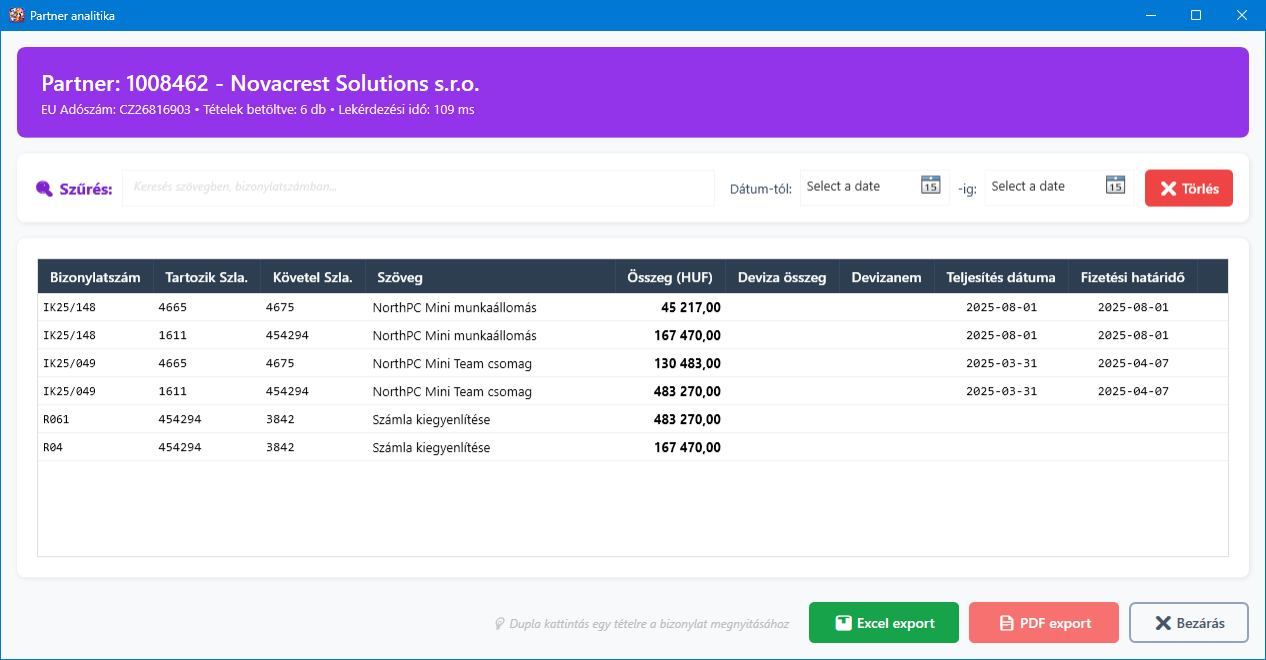 Partner részletek küszöbérték közeli tételekből
