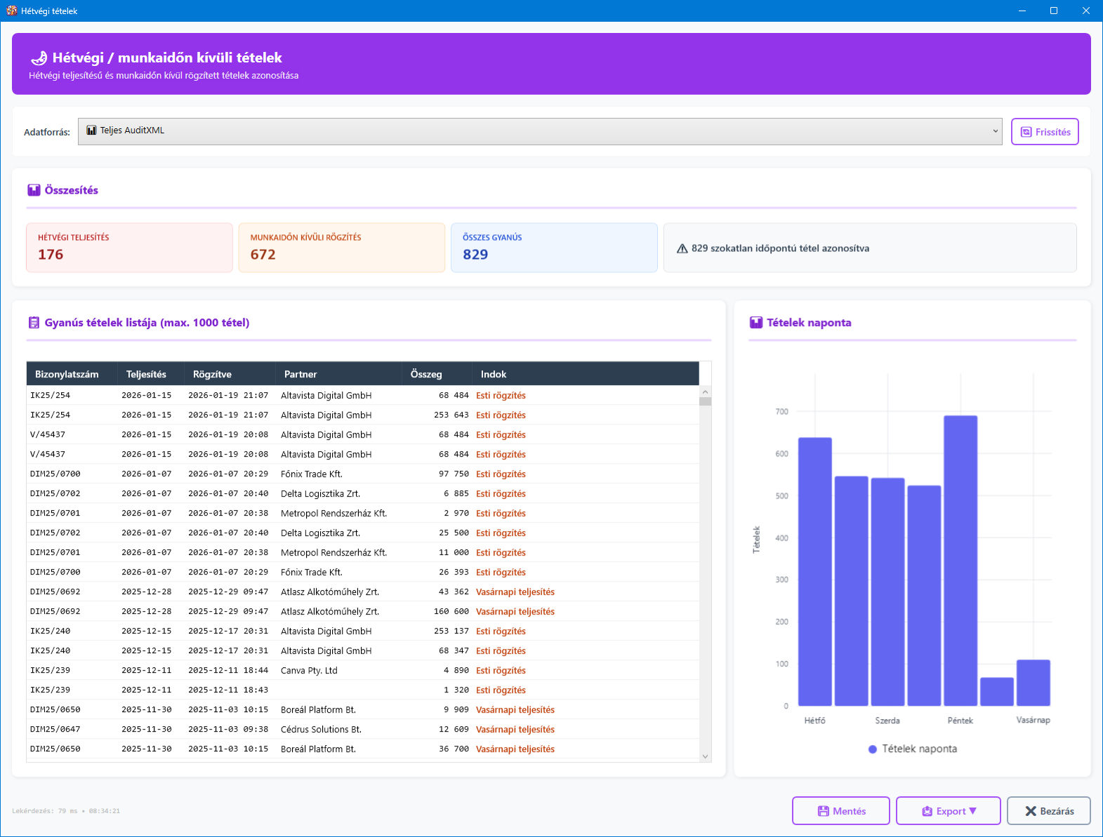 Hétvégi és munkaidőn kívüli tételek főképernyő