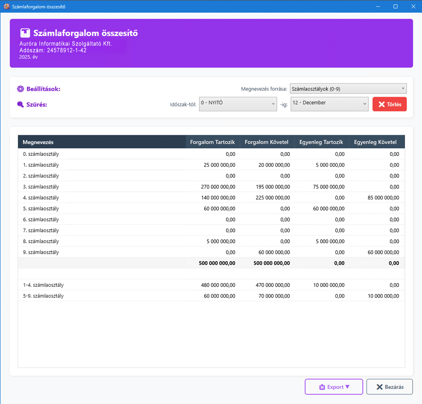 Számlaforgalom összesítő főképernyő