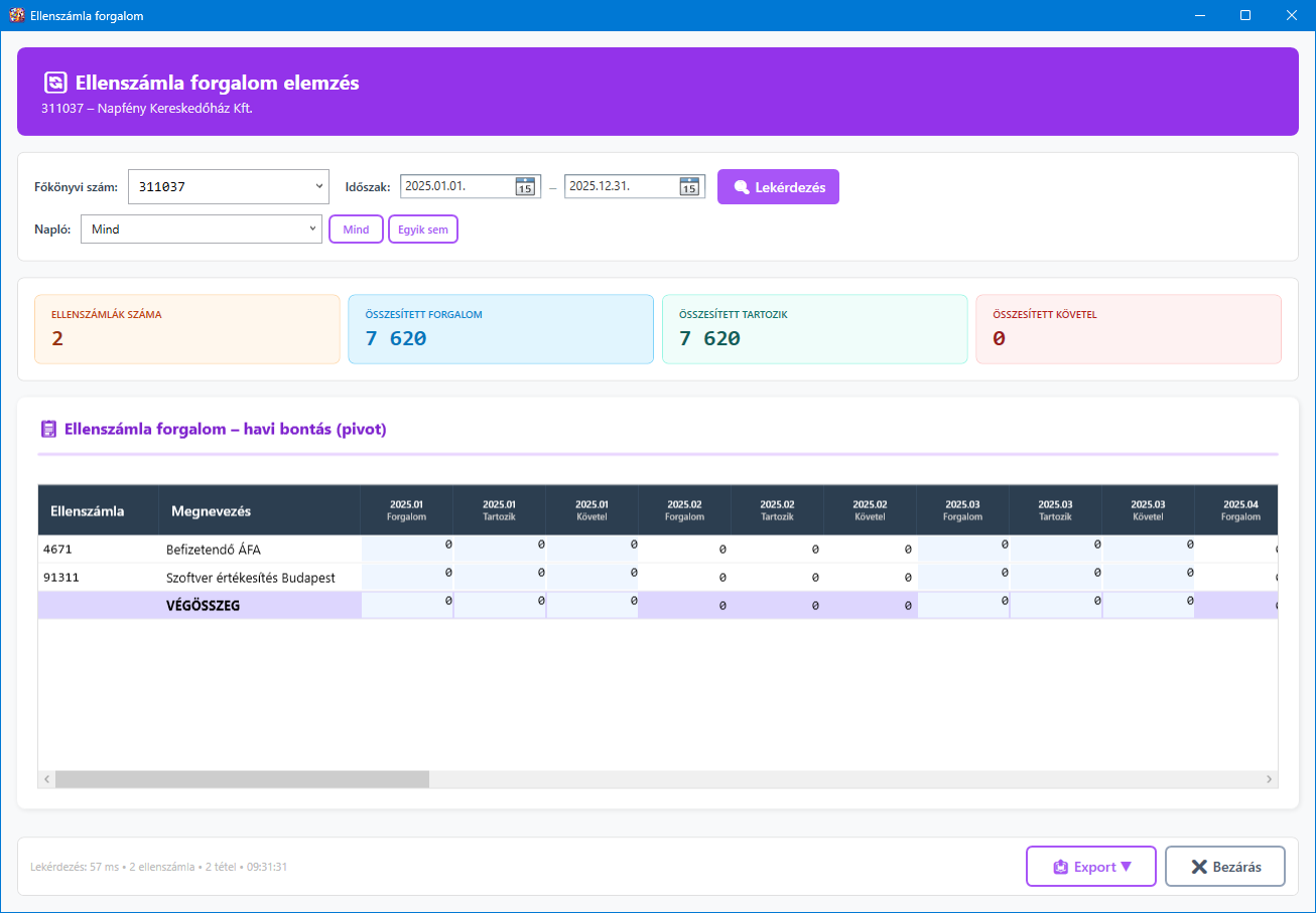 Ellenszámla forgalom főképernyő