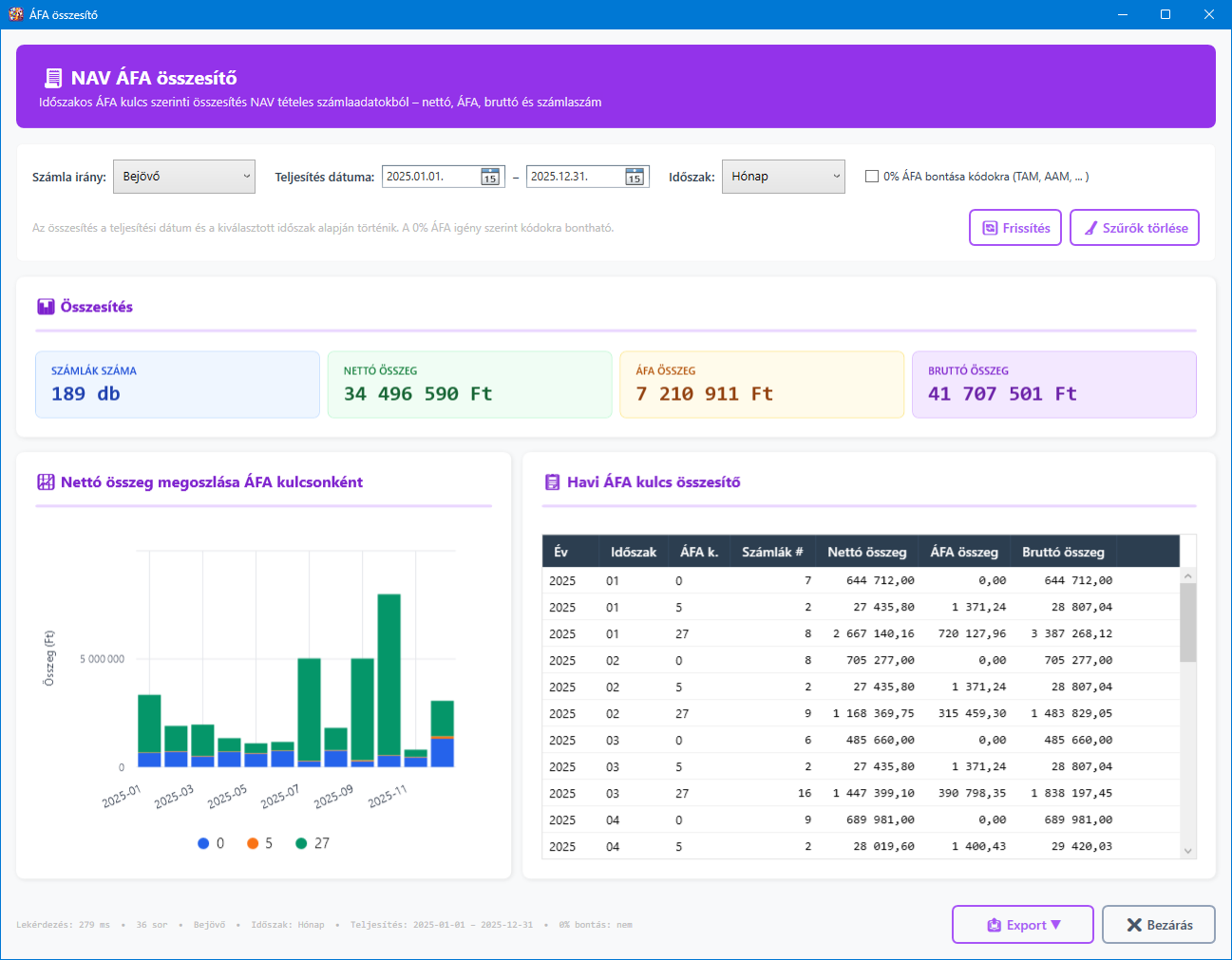 NAV ÁFA összesítő főképernyő